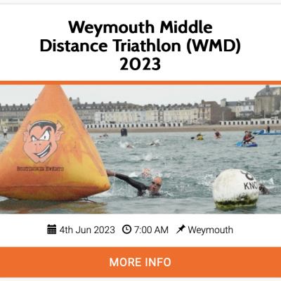 The Weymouth Middle Distance 2023
