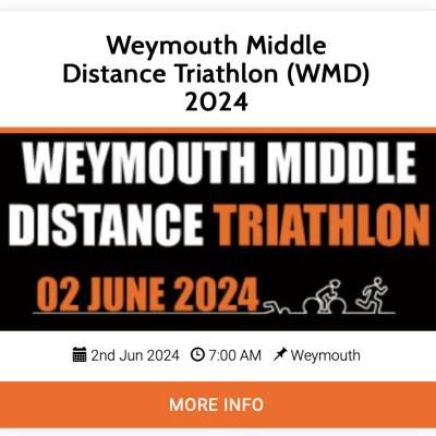 The Weymouth Middle Distance 2024